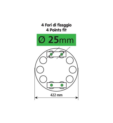 Anello coprimozzo inox pieno 422mm fori 25mm cerchi in acciaio Camion