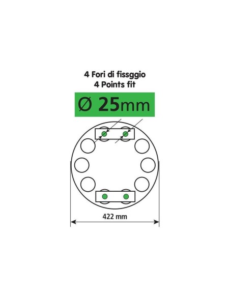 Anello coprimozzo inox pieno 422mm fori 25mm cerchi in acciaio Camion