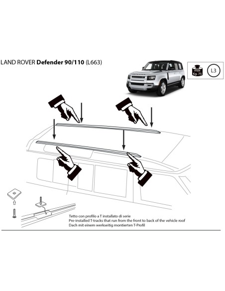 Kit barre portatutto LP56 Land Rover Defender 90 110 con modanature dal 201