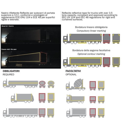 Nastro segnaletico riflettente segmentato Bicma superfici telonate Bianco 5