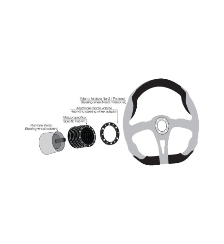 Adattatore nardi volanti