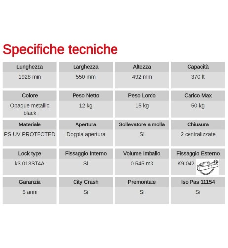 Box Auto Portatutto Portapacchi G3 SPARK 420 DUAL SIDE