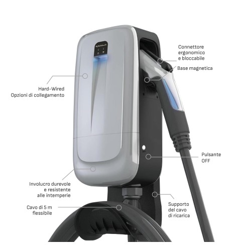 Caricabatteria Colonnina SEV455 veicoli ibridi ed elettrici 230V 32A