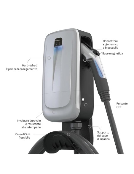 Caricabatteria Colonnina SEV455 veicoli ibridi ed elettrici 230V 32A