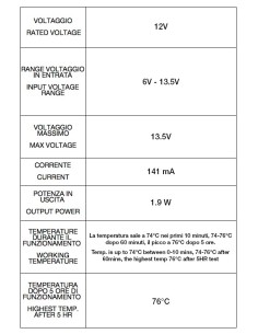 Led Warning Canceller T10 2