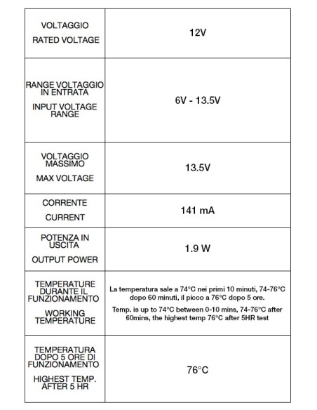 Led Warning Canceller T10