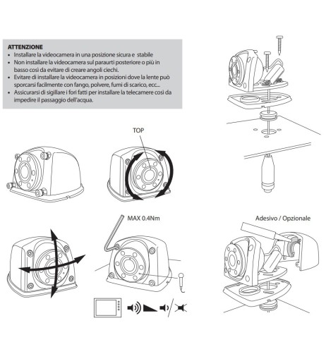 Telecamera laterale a colori impermeabile per monitor veicolare T3