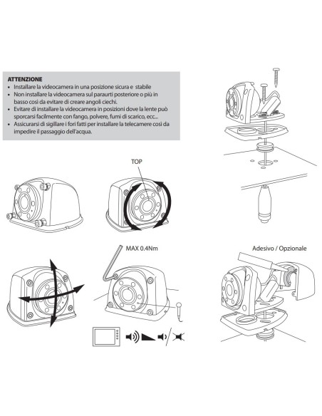 Telecamera laterale a colori impermeabile per monitor veicolare T3