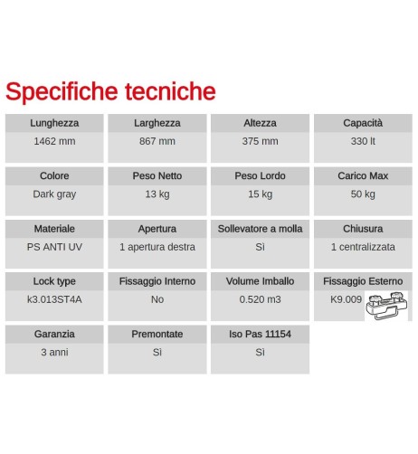 Box Auto Portatutto Portapacchi G3 ALL TIME 400