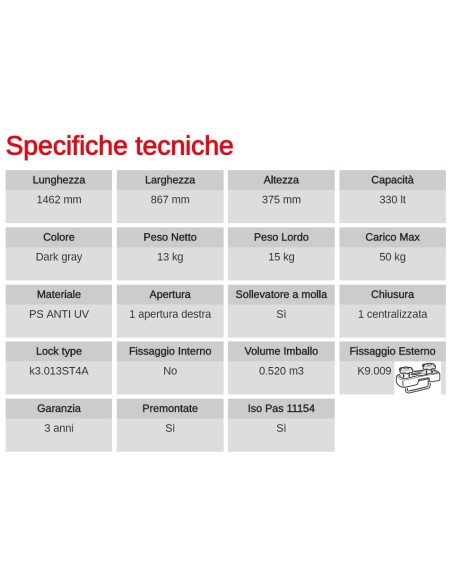 Box Auto Portatutto Portapacchi G3 ALL TIME 400