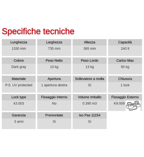 Box Auto Portatutto Portapacchi G3 ALL TIME 320