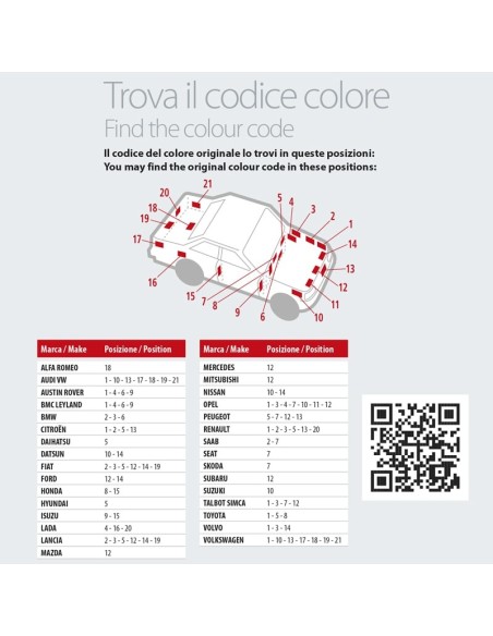 Penna ritocco carrozzeria con colore specifico Rosso 617