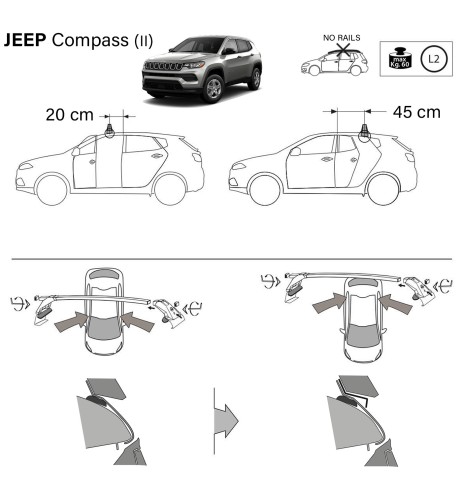 Kit barre portatutto LP49 per Jeep Compass senza corrimano dal 2017