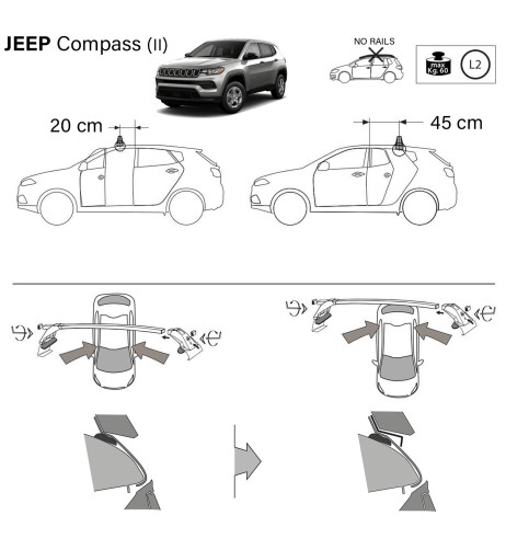 Kit barre portatutto LP49 per Jeep Compass senza corrimano dal 2017