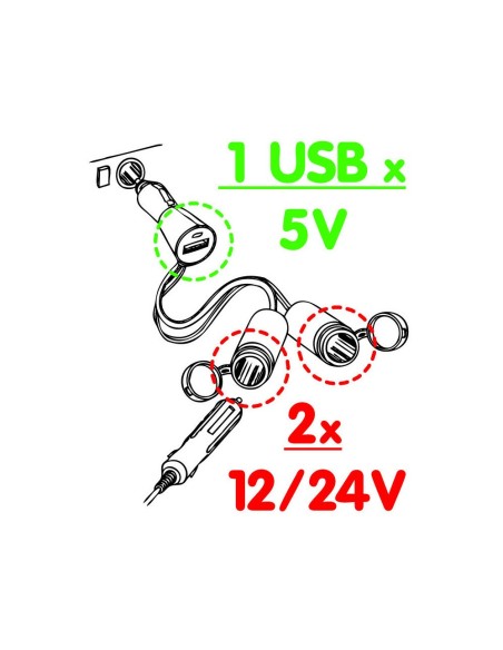 Spinotto presa accendisigari USB con uscita doppia 12 24V 
