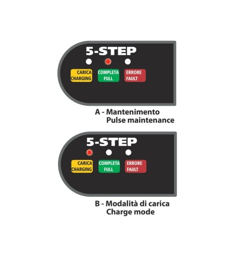 Caricabatteria intelligente Amperomatic auto moto 6 12V 0 55 1A