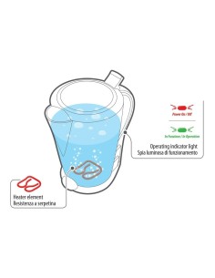 Bollitore acqua auto accendisigari 12V 170W 2