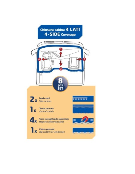 Set tende in poliestere per camion Luxury Pro Cabin Argento Blu