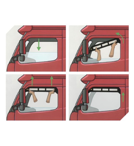 Zanzariera su misura finestrini camion per MAN TGA TGL TGM TGS TGX