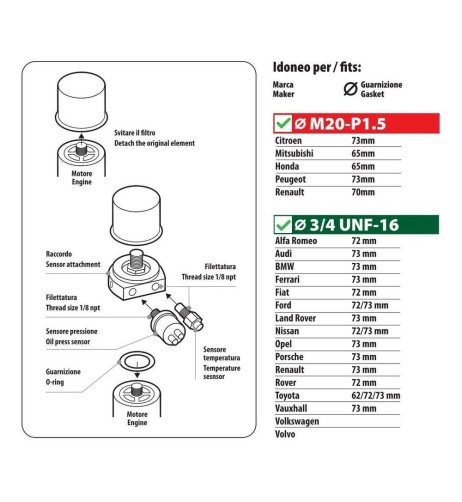 Kit raccordo filtri olio per innesto 3 sensori