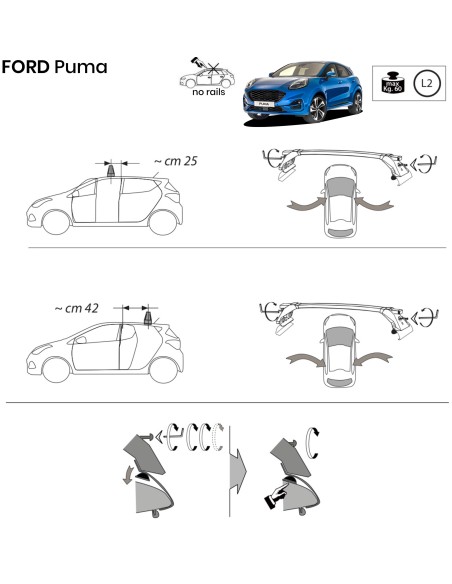 Kit barre portatutto LP47 per Ford Puma 5 porte dal 2019