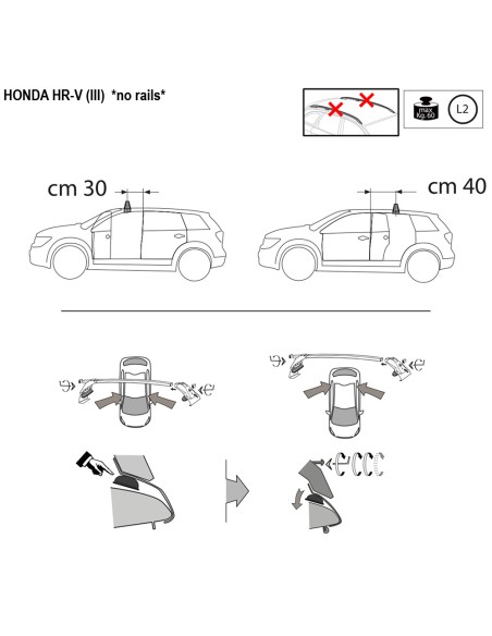 Kit barre portatutto LP47 per Honda HR V dal 2021
