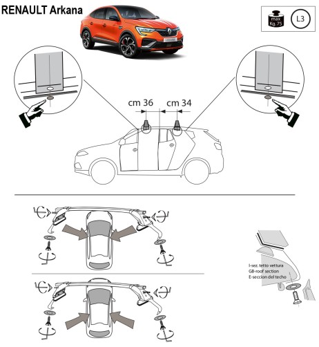 Kit barre portatutto LP47 per Renault Arkana dal 2020