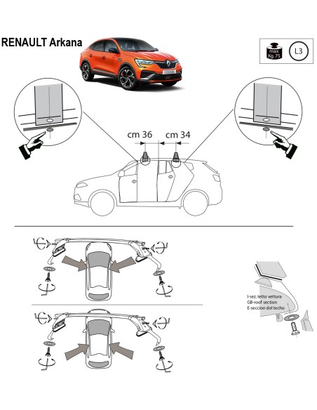 Kit barre portatutto LP47 per Renault Arkana dal 2020