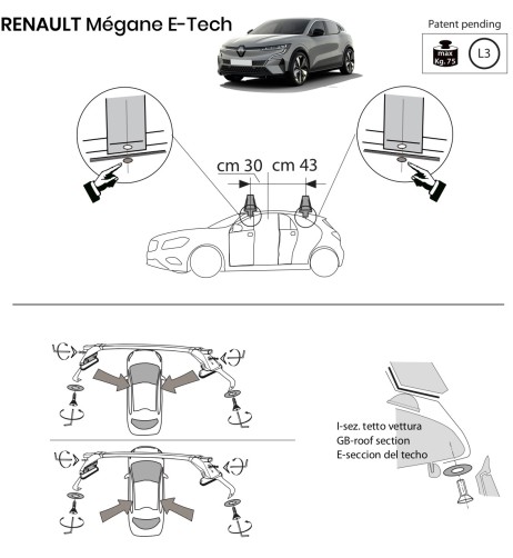 Kit barre portatutto LP47 per Renault Megane E Tech dal 2021