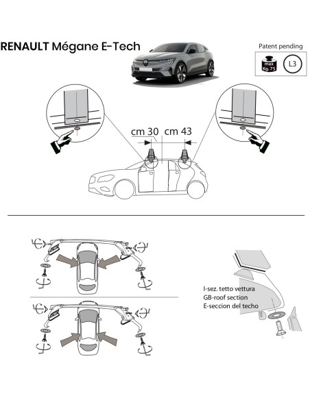 Kit barre portatutto LP47 per Renault Megane E Tech dal 2021