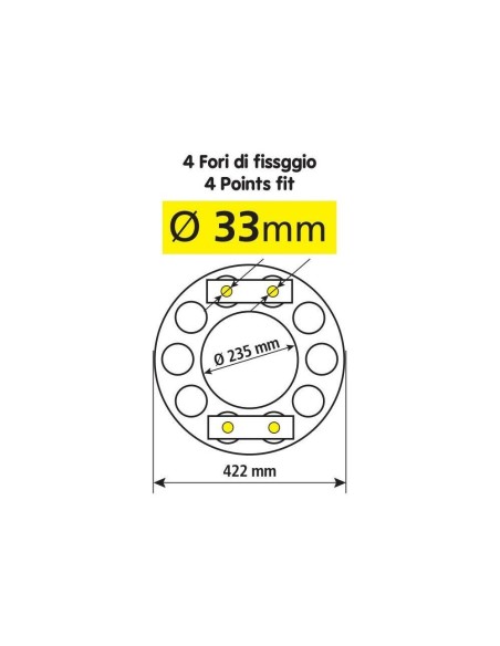Anello coprimozzo inox vuoto 422mm fori 33mm cerchi in acciaio Camion