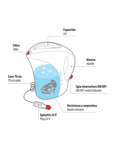 Bollitore elettrico 1L 24V 250W 2