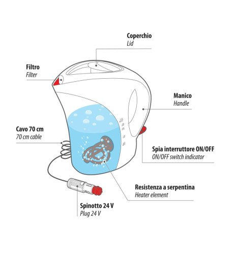 Bollitore elettrico 1L 24V 250W