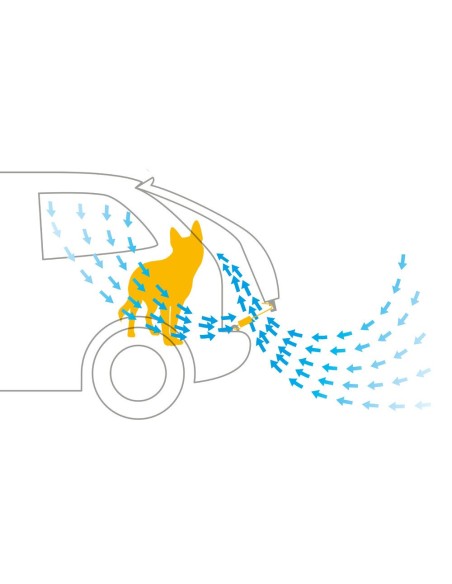Gancio bloccaggio bagagliaio auto per ventilazione abitacolo