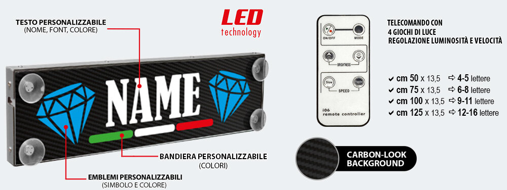 Tabella personalizzabile led