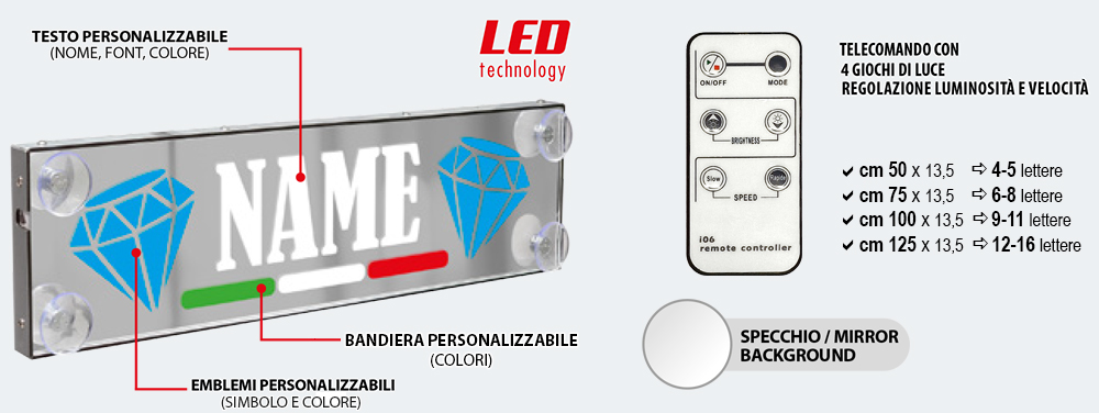 Tabella personalizzabile led